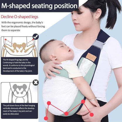 Baby Carrier for Newborn to Toddler – Soft Mesh, Ergonomic